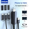 SearchFindOrder 3 in 1 HDMI Universal Audio-Visual Cable