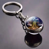 SearchFindOrder A-Libra Luminous Double-Sided Glass Zodiac Keychain