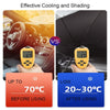 SearchFindOrder Car Umbrella Sunshade