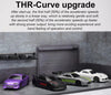 SearchFindOrder Desk Drift RC Car