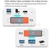 SearchFindOrder HDMI Wireless Transmitter