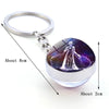 SearchFindOrder Luminous Double-Sided Glass Zodiac Keychain