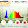 SearchFindOrder 1000W LED Full spectrum Light For Hydroponics