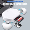 SearchFindOrder 3-in-1 Universal Mobile SD Card Reader