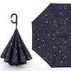 SearchFindOrder 4 The Amazing Semi-Automatic Reverse Umbrella