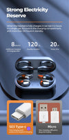 SearchFindOrder Bluetooth 5.2 Wireless Earclip Design Headphones With Case