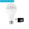 SearchFindOrder Fisheye Mini WiFi Panoramic Security Camera Light Bulb and Two-Way Audio