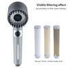 SearchFindOrder High-Pressure Massaging Shower Head with Powerful Spray