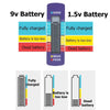 SearchFindOrder LCD Display Digital Battery Tester