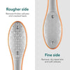 SearchFindOrder Professional Foot File & Callus Dead Skin Remover