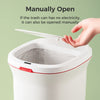 SearchFindOrder Smart Automatic Bagging Trash Can