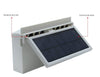 SearchFindOrder Solar Dual-Fan Car Ventilator