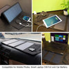 SearchFindOrder Waterproof Solar Panel 18V 21WPower Bank Charger