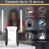 SearchFindOrder Wireless Wifi Range Extender